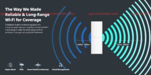 Indoor/Outdoor Versatile Access Point