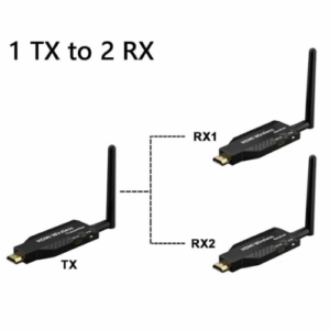 50M Wireless HDMI
